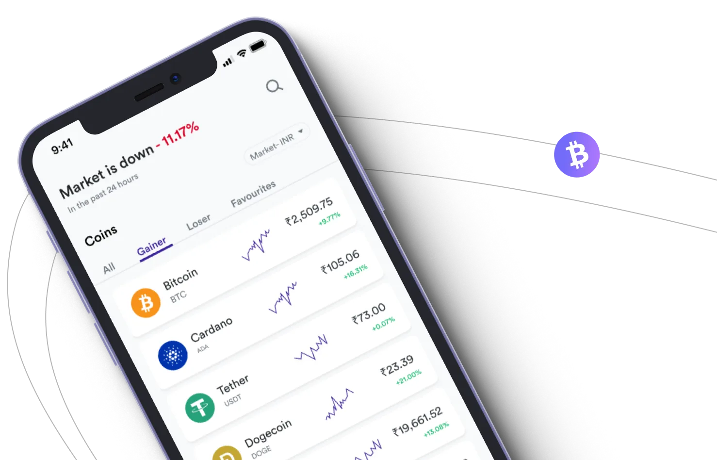 Fynlo Borrow - Take advantage of the cryptocurrency markets and earn with Fynlo Borrow