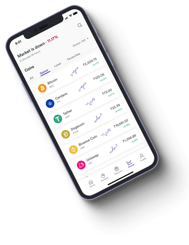 Fynlo Borrow - How does the Fynlo Borrow app improve your trading?