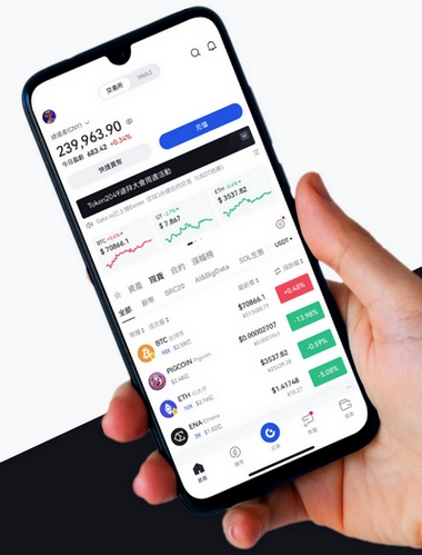Fynlo Borrow - Como o aplicativo Fynlo Borrow aprimora sua negociação?