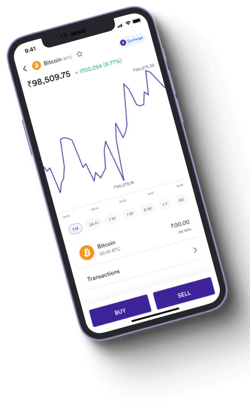 Fynlo Borrow - Is Fynlo Borrow a scam?
