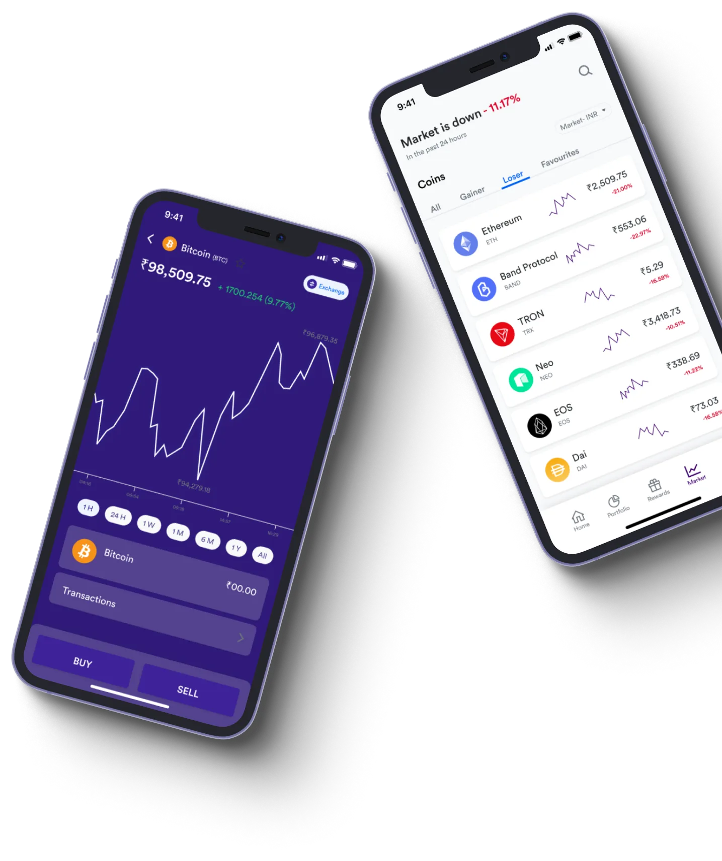 Fynlo Borrow - What exactly is online trading?